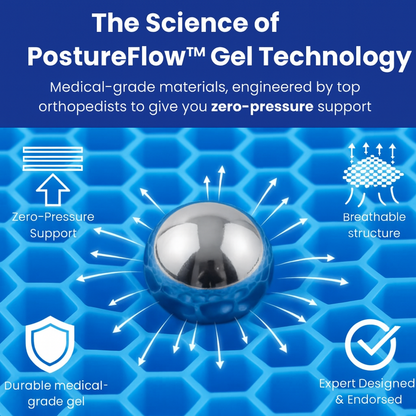PostureFlow™ – Pain Relief Cushion